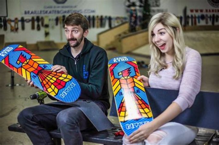 Aaron Kyro (Skateboarder) Bio, Wiki, Age, Height, Family, Wife, Skateboarding and Net Worth