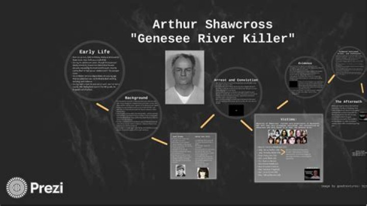 Arthur Shawcross’s biography, net worth, fact, career, awards and life story