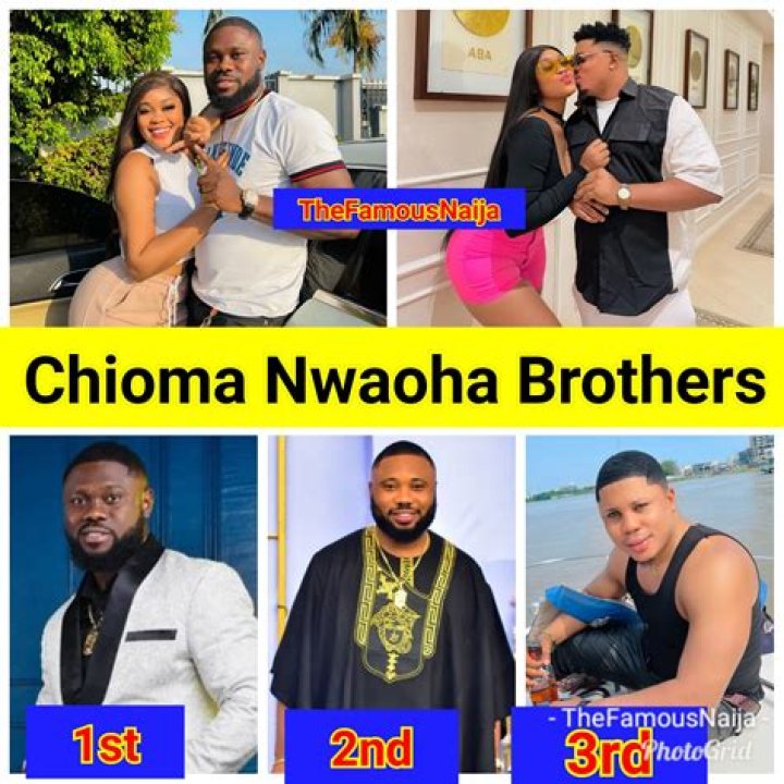 Chioma Nwaoha Biography: Age, Family, Movies & Pictures