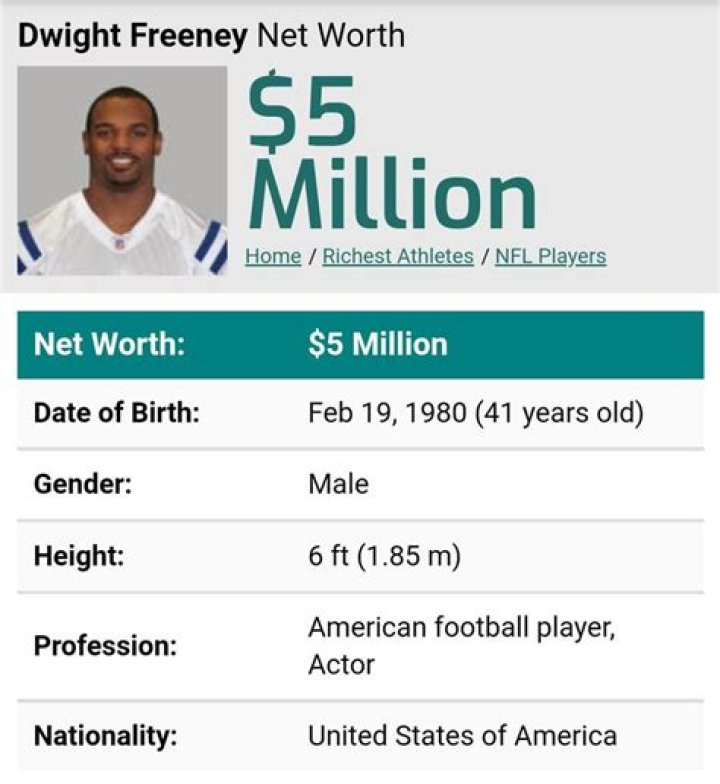Dwight Freeney Net Worth, Income, Salary, Earnings, Biography