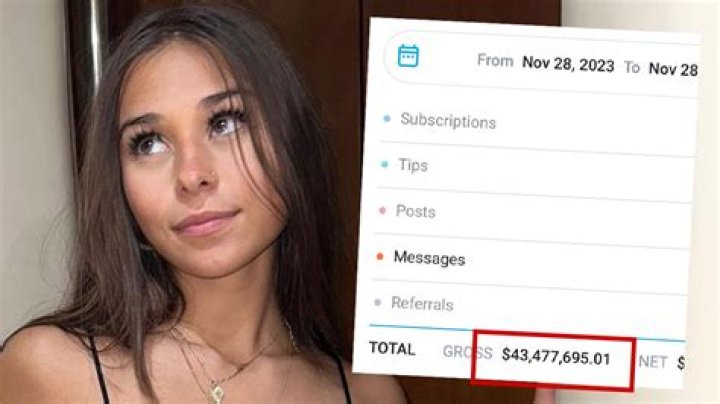 Everything You Need To Know About Model Mia Karina Making Millions In Onlyfans