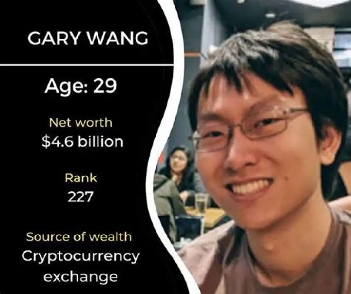 Gary Wang FTX Bio, Family, Age, Height, Twitter, LinkedIn, Wikipedia