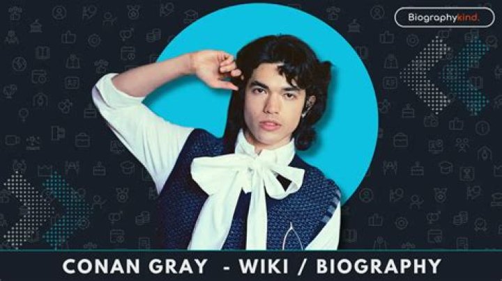 John Gray Biography, Age, Wikipedia, Books, IG