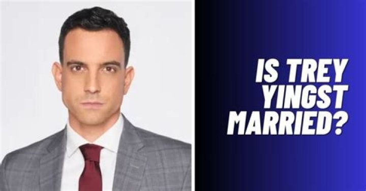 Trey Yingst Wife: Is He Married To Adi Spiegelman? Relationship Timeline