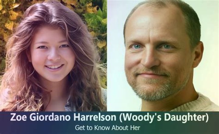 Zoe Giordano Harrelson Biography, Age, Parents, Net worth